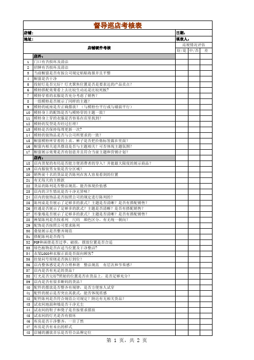 督导巡店考核表