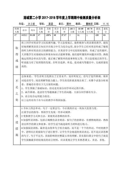 六2质量分析表