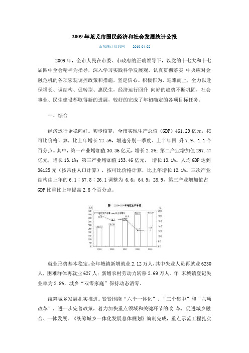 2009年莱芜市国民经济和社会发展统计公报