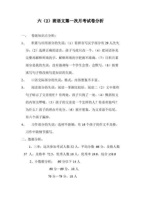 六(2)班语文第一次月考试卷分析1