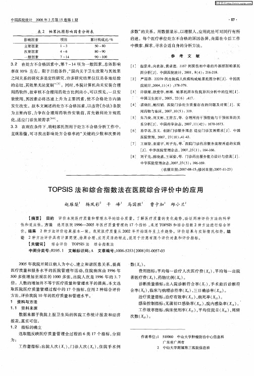 TOPSIS法和综合指数法在医院综合评价中的应用