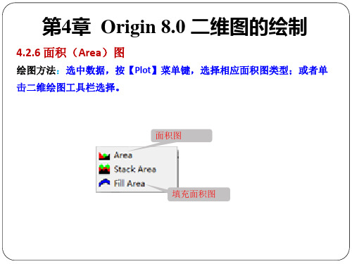 Origin-8.0绘图