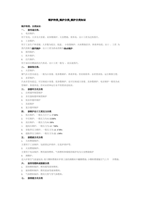 锅炉种类