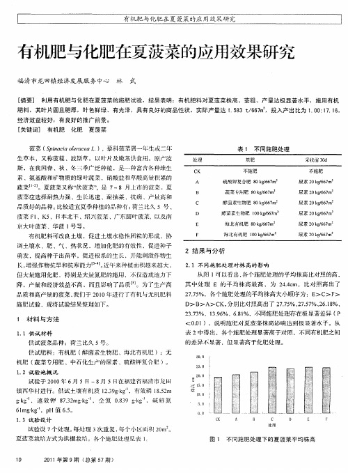 有机肥与化肥在夏菠菜的应用效果研究