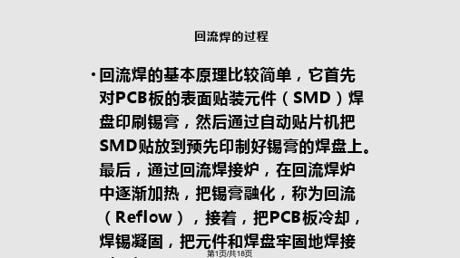 回流炉炉温曲线讲解PPT课件