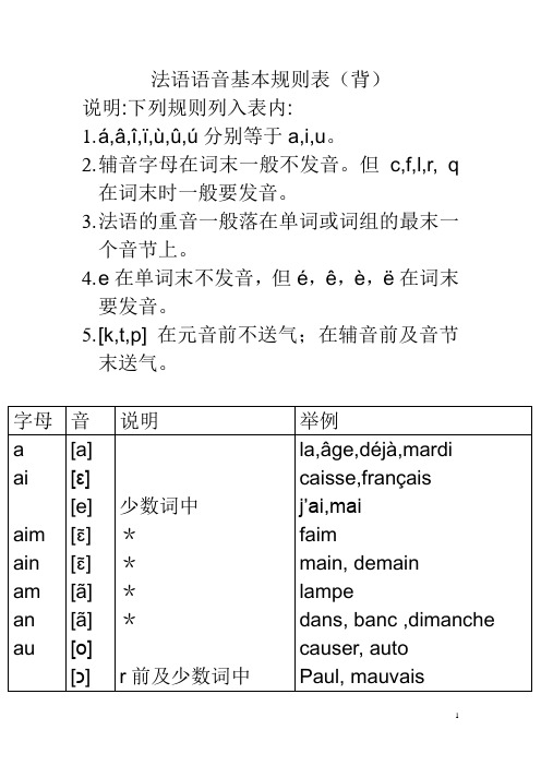 法语语音基本规则表