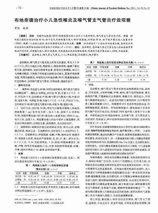 布地奈德治疗小儿急性喉炎及喉气管支气管炎疗效观察