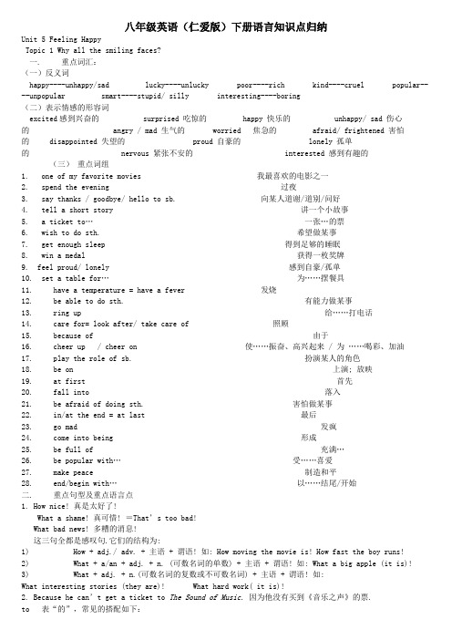 (完整版)仁爱版八年级英语下册语言知识点归纳