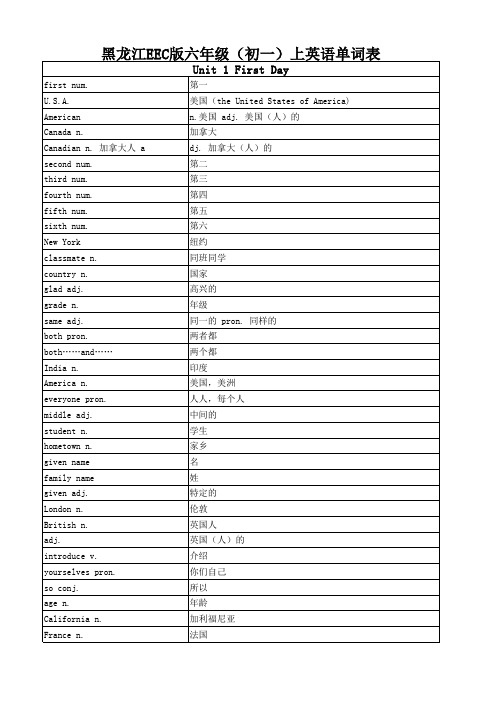 黑龙江EEC版六年级(初一)上英语单词表