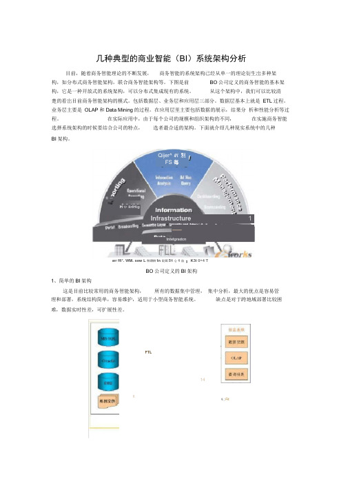 几种典型的商业智能BI系统架构分析