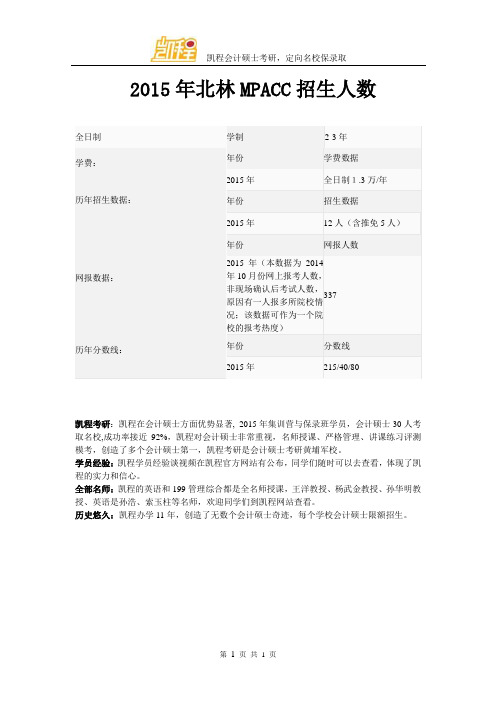 2015年北林MPACC招生人数