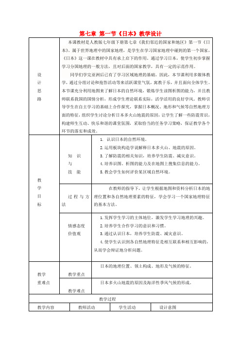 七年级地理下册 第七章 我们邻近的地区和国家 第一节 日本教案 新人教版