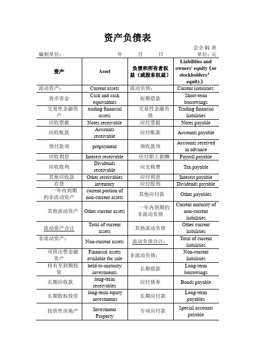 英文版资产负债表-账户式