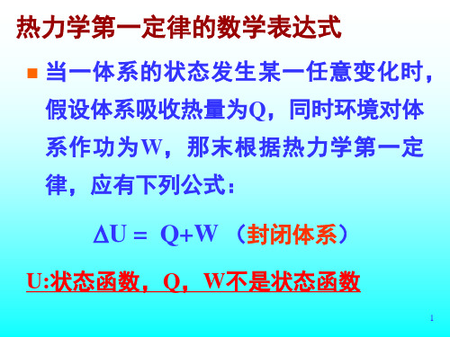 膨胀功(体积功)