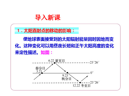 昼夜长短变化