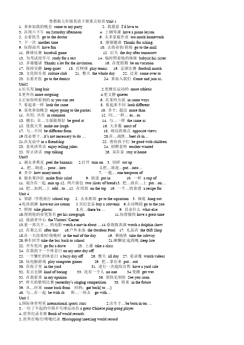(鲁教版)七年级英语下册重点短语