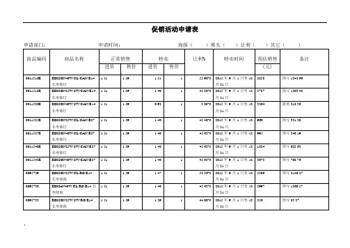 促销活动申请表(商品)
