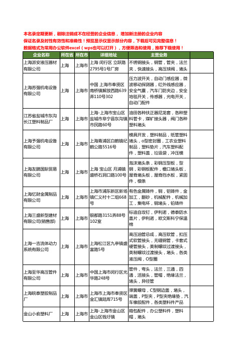 新版上海市堵头工商企业公司商家名录名单联系方式大全66家