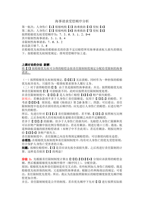 海事请求受偿顺序分析之两种算法