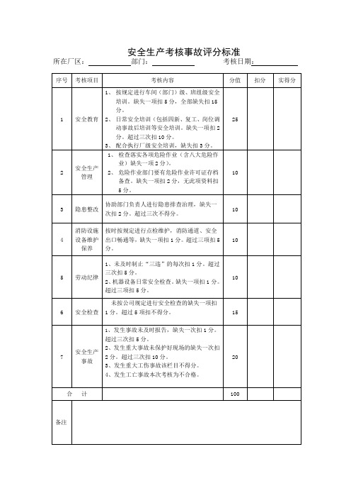 安全生产考核事故评分标准