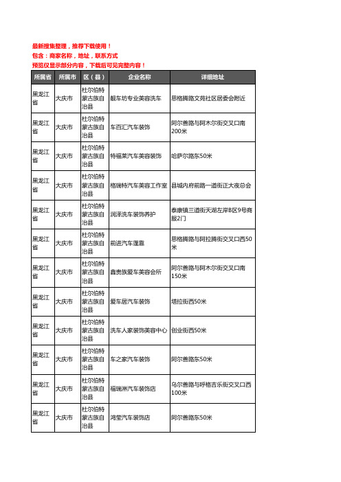 新版黑龙江省大庆市杜尔伯特蒙古族自治县汽车美容企业公司商家户名录单联系方式地址大全17家