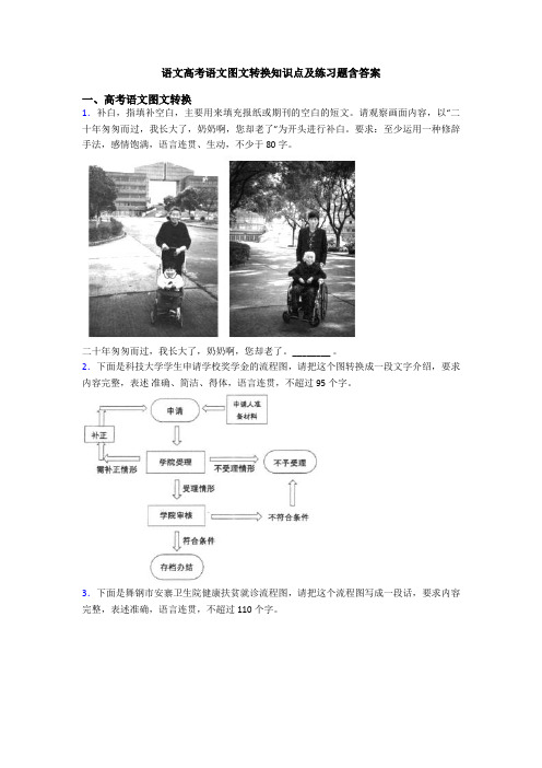 语文高考语文图文转换知识点及练习题含答案