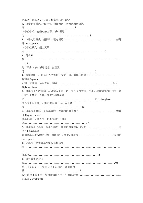 检索表