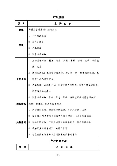 产后发热及伤口处理