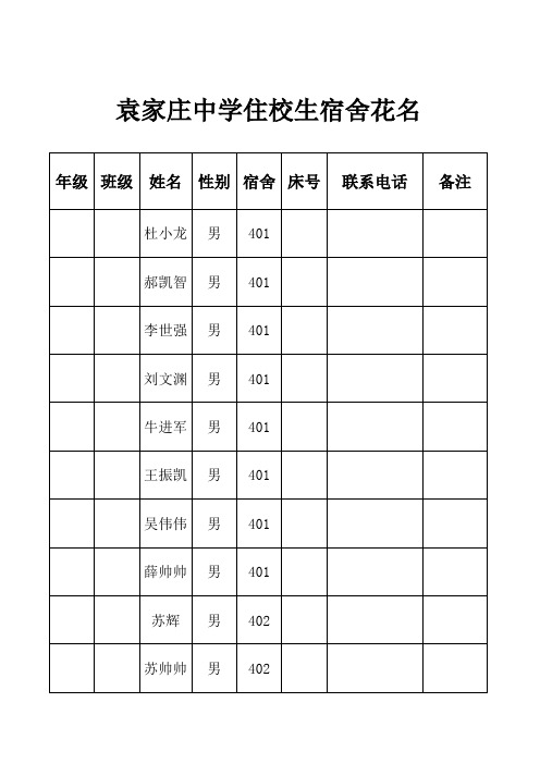 住校生联系电话表