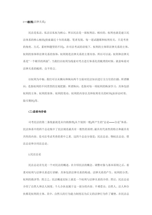 民法串联主线