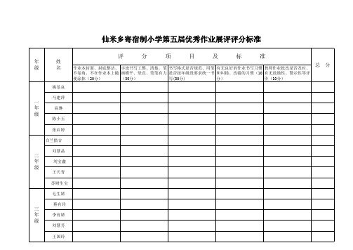 仙米乡寄宿制小学第五届作业展评评分标准