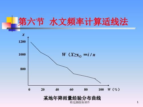 第5章水文频率适线法