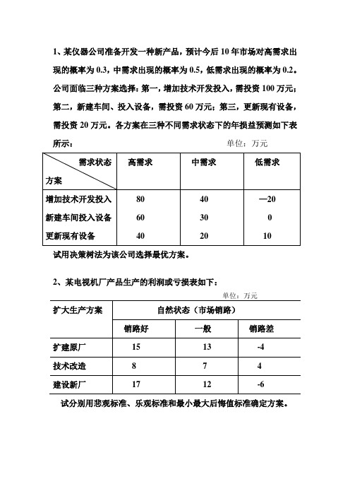 第五章  决策树分析