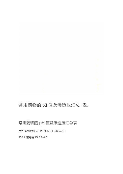 常用药物的pH值及渗透压汇总表