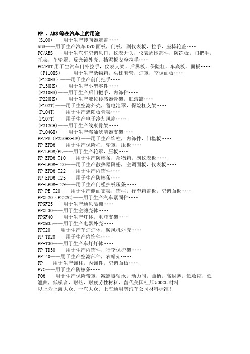 PP 、ABS等在汽车上的用途