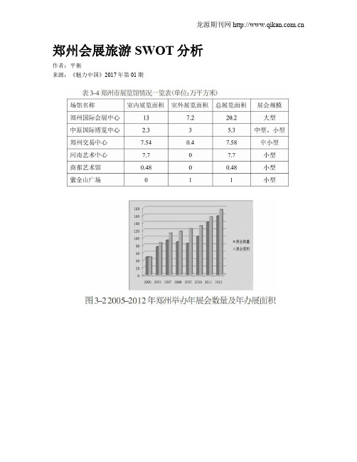 郑州会展旅游SWOT分析