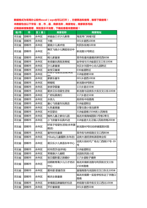 2020新版河北省邯郸市永年区儿童STEM工商企业公司商家名录名单黄页联系号码地址大全261家