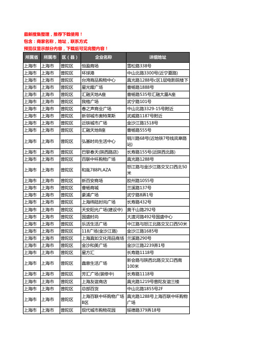 新版上海市上海市普陀区商场企业公司商家户名录单联系方式地址大全43家