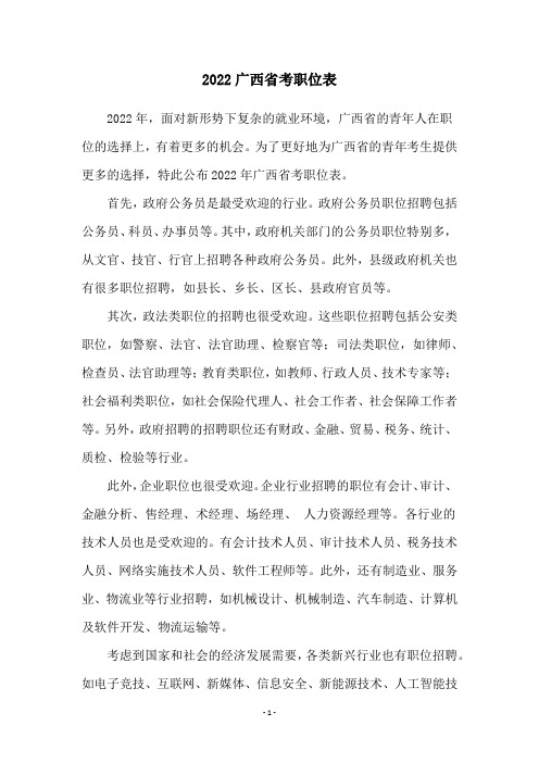 2022广西省考职位表