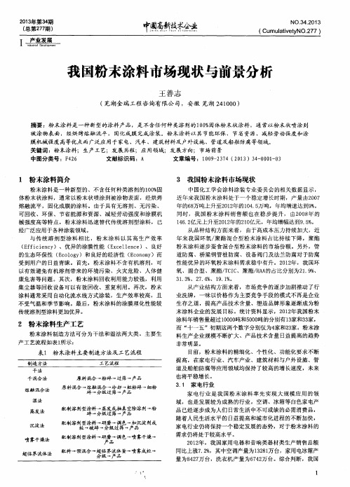 我国粉末涂料市场现状与前景分析