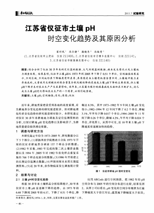 江苏省仪征市土壤pH时空变化趋势及其原因分析