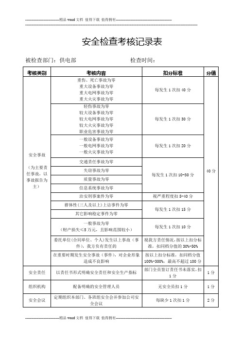 安全检查考核记录表.