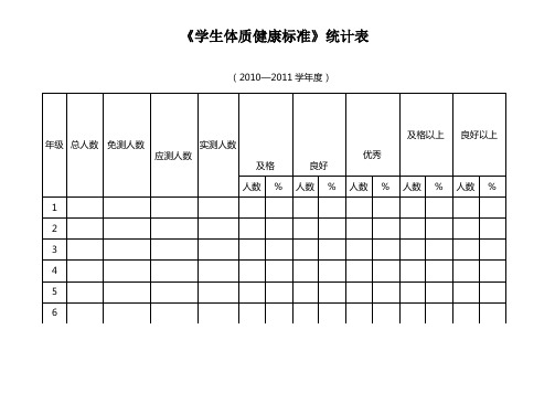 学生体质健康标准统计表