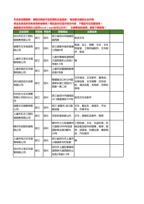 新版浙江省绍兴叉车销售工商企业公司商家名录名单联系方式大全11家