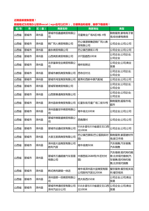 2020新版山西省晋城市泽州县商贸有限公司工商企业公司商家名录名单黄页联系方式大全36家