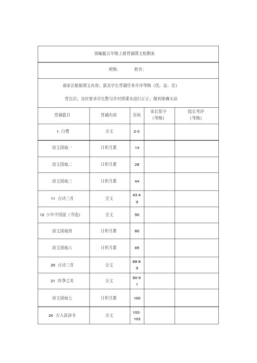 【小学语文】部编版五年级语文上册课文背诵闯关表及必背内容汇总