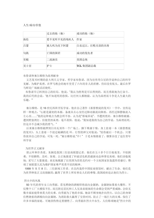 MBA联考必背作文素材