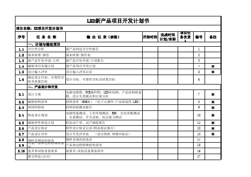 LED新产品项目开发计划书