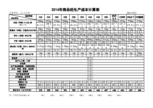 商品砼生产成本计算表