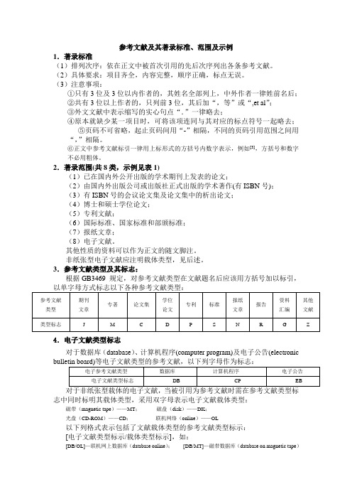 参考文献及其著录标准